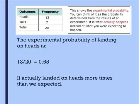 Calculating the Probability of Landing on a Number Less Than 6