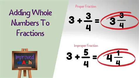 Calculating the Product of a Whole Number and a Fraction