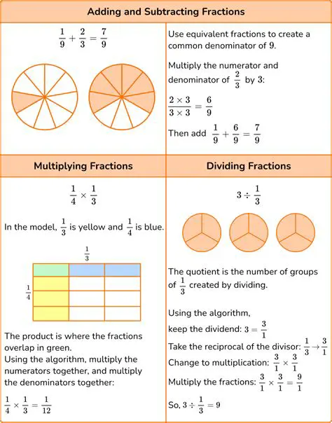 Calculating the Product of the Fractions