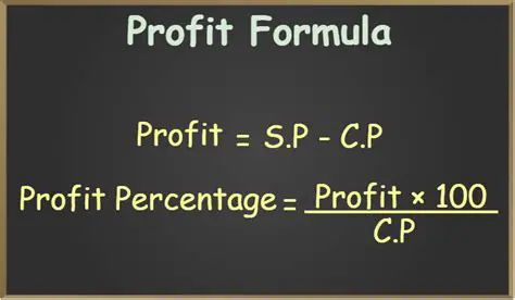 Calculating the Profit per Ticket