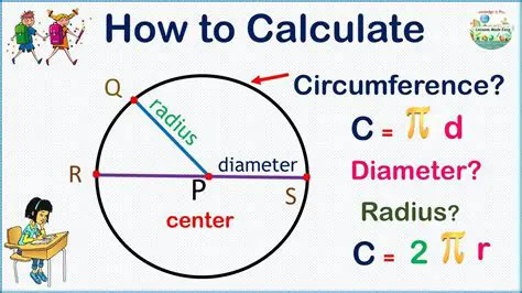 Calculating the Radius of the Circle