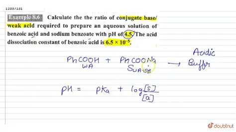 Calculating the Ratio of Conjugate Base to Weak Acid
