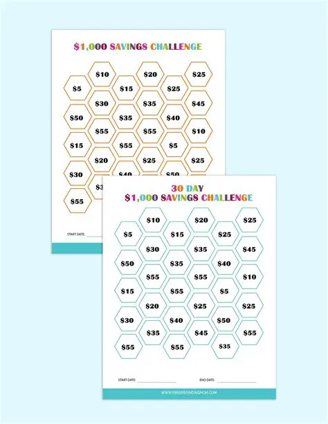 Calculating the Required Monthly Savings