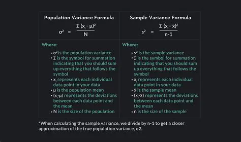 Calculating the Sample Variance