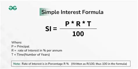 Calculating the Simple Interest