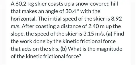 Calculating the Speed of the Skier
