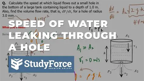 Calculating the Speed of Water Entering the Hose