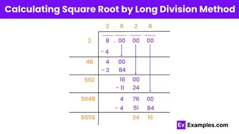 Calculating the Square Root