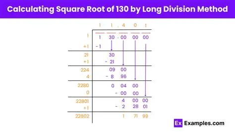 Calculating the Square Root of 130