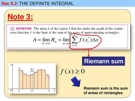 Calculating the Sum of Areas