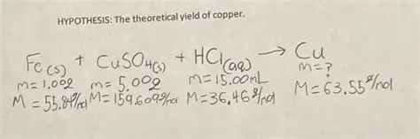 Calculating the Theoretical Yield of Copper