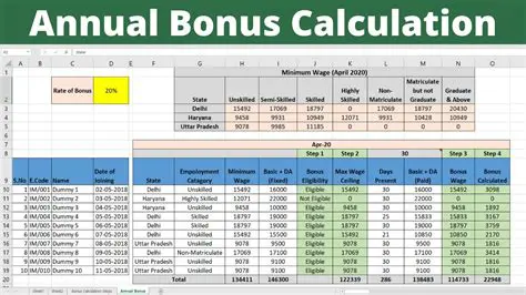 Calculating the Total Bonus Amount