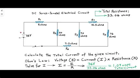 Calculating the Total for Each Line