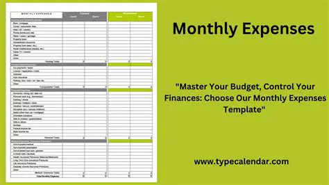 Calculating the Total Monthly Expenses