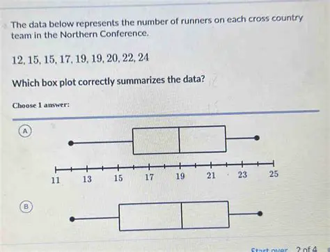 Calculating the Total Number of Runners