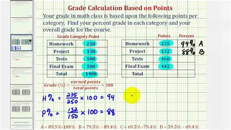 Calculating the Total Points in the Course
