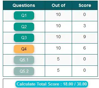 Calculating the Total Score