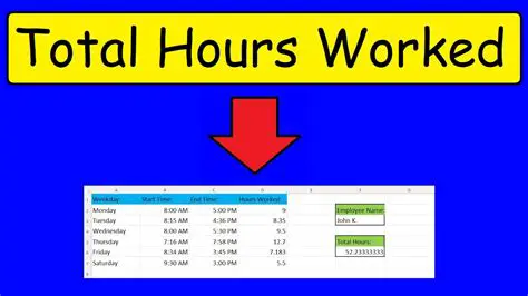 Calculating the Total Time