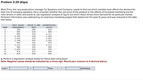 Calculating the Unit Price of Red Onions