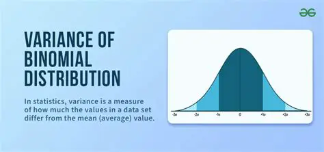 Calculating the Variance of the Binomial Distribution