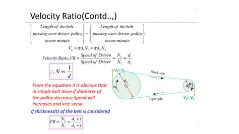 Calculating the Velocity Ratio