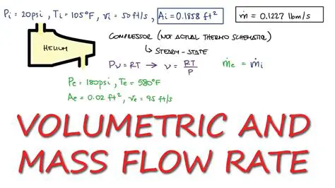 Calculating the Volume Flow Rate from Pressure