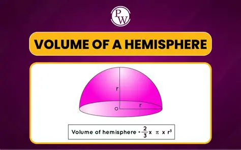 Calculating the volume of a ball