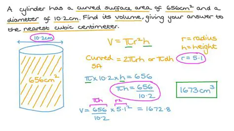 Calculating the Volume of a Cylinder with a Height of 2