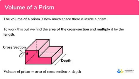 Calculating the Volume of a Prism
