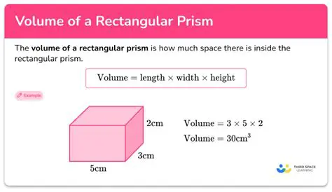 Calculating the Volume of a Right Rectangular Prism
