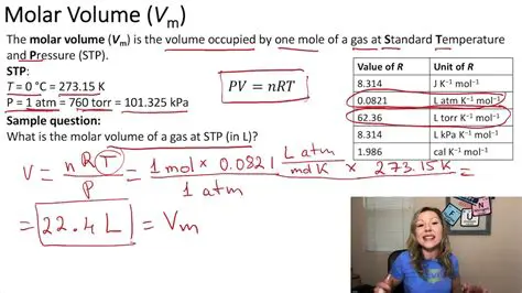 Calculating the Volume of an Ideal Gas at STP