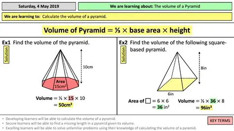 Calculating the Volume of the Pyramid