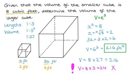 Calculating the Volume of the Smaller Cube