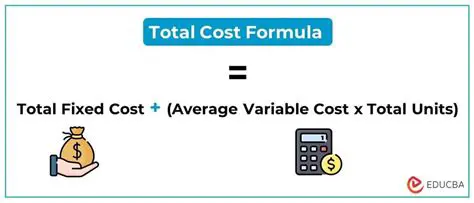 Calculating Total Estimated Expenses