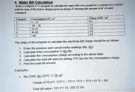 Calculating Water Consumption Charge
