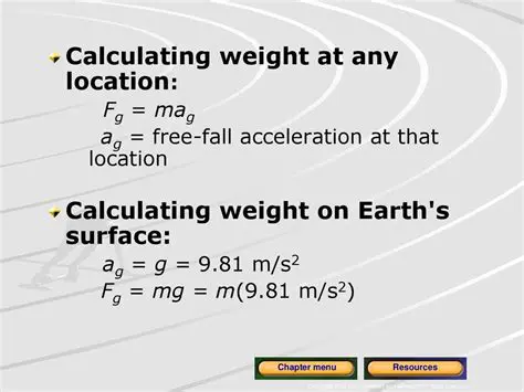 Calculating Weight on Earth