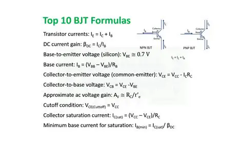 Calculations for BJT Transistors
