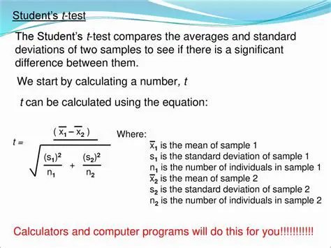 Calculators and Computer Programs