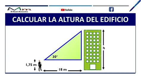 Calculo de la altura de un edificio