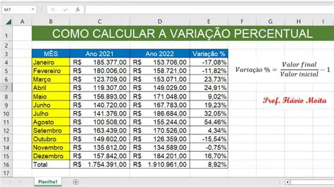Calculo de valor restante da compra