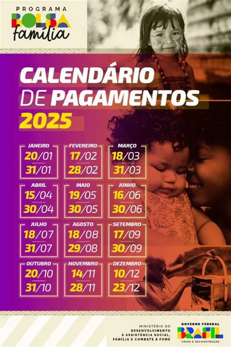 Calendário Bolsa Família 2025: Antecipe Seu Benefício e Planeje seu Futuro