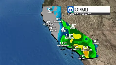 California Weather Alert: Today's Storm Impacts and Safety Tips
