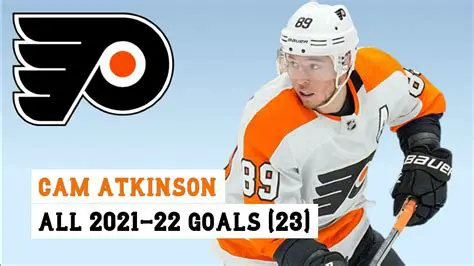 Cam Atkinson: A Look at the Veteran NHL Winger's Career and Impact