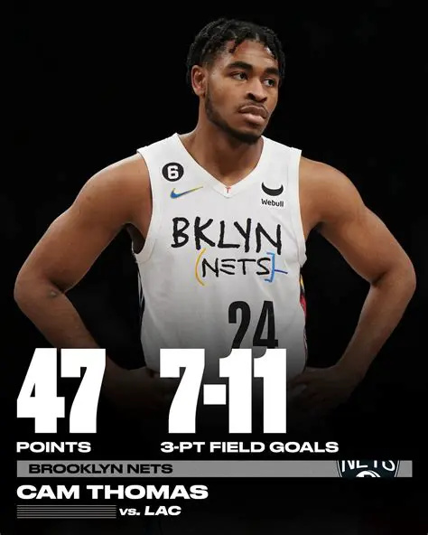 Cam Thomas: Ang Bagong Siklab ng Tala sa NBA