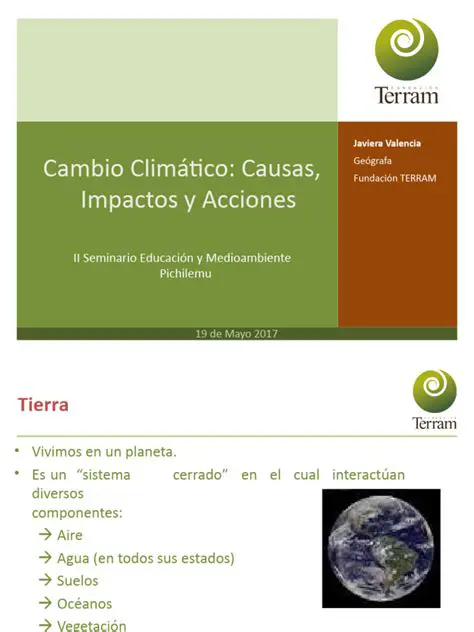 Cambio Climático: Causas, Impactos y Acciones para Transformar el Futuro