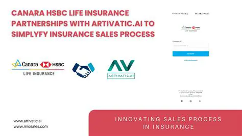 Canara HSBC Life Insurance Share Price: Unravelling Its Market Dynamics and Investment Outlook