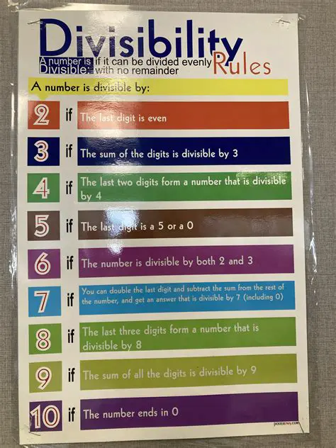 Cannot be divided evenly by 2