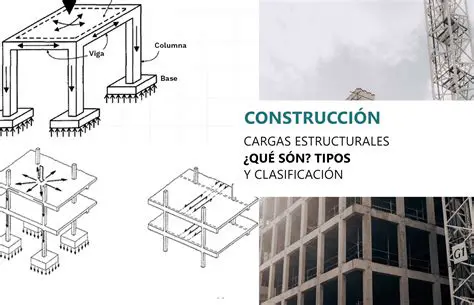 Capacidad para formar estructuras tridimensionales