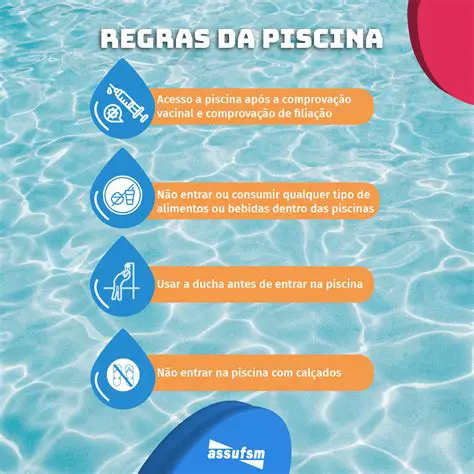 Capacidade de Uso da Piscina