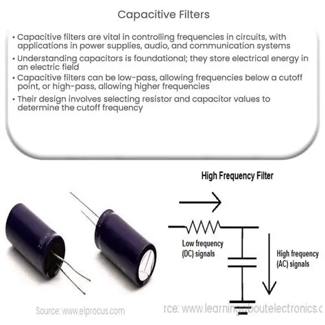 Capacitive Circuit Components